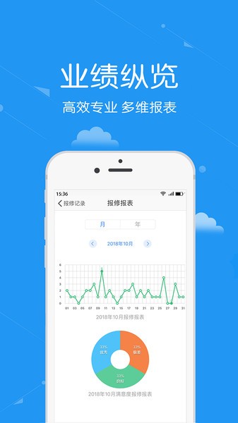 安居公社app截图1