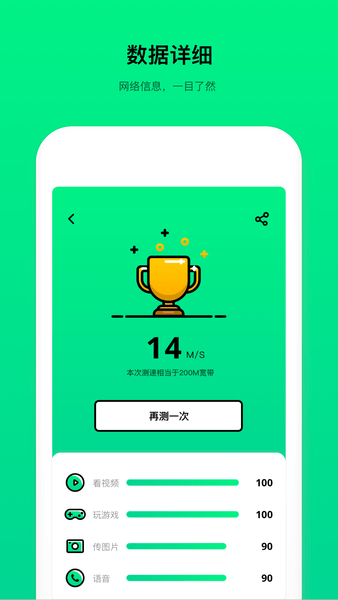 wifi测速器图1