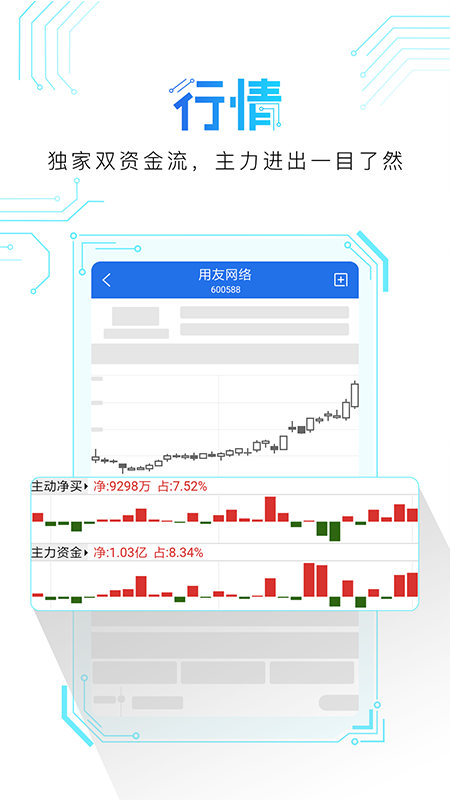 短线王app破解版截图3