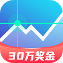 同花顺期货通APP安卓版