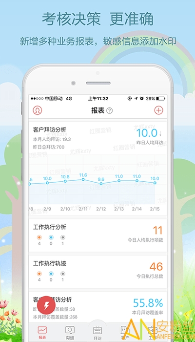 红圈营销软件app