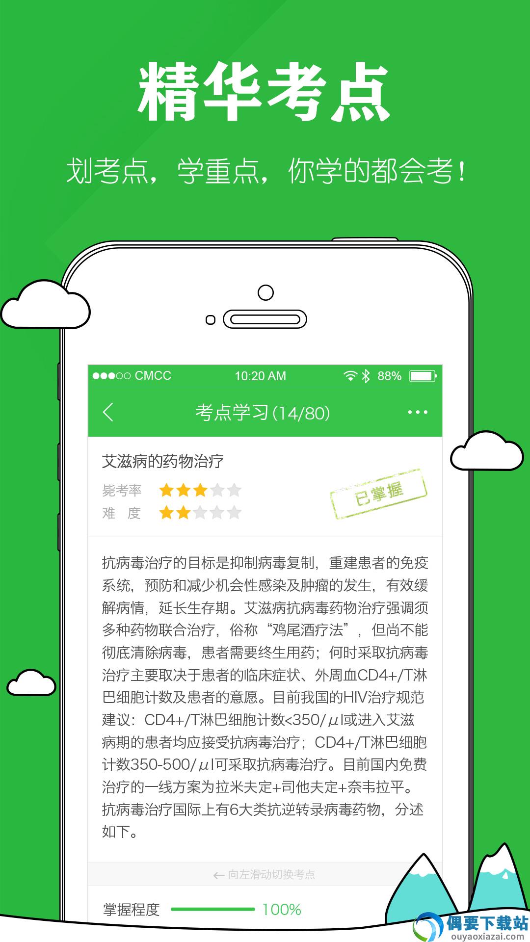 执业药师考试图2