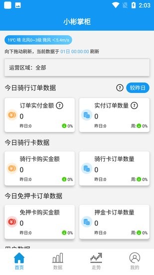 小彬掌柜图2