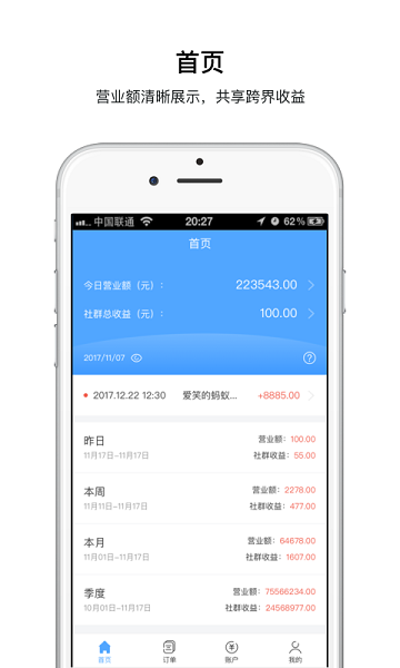 图1