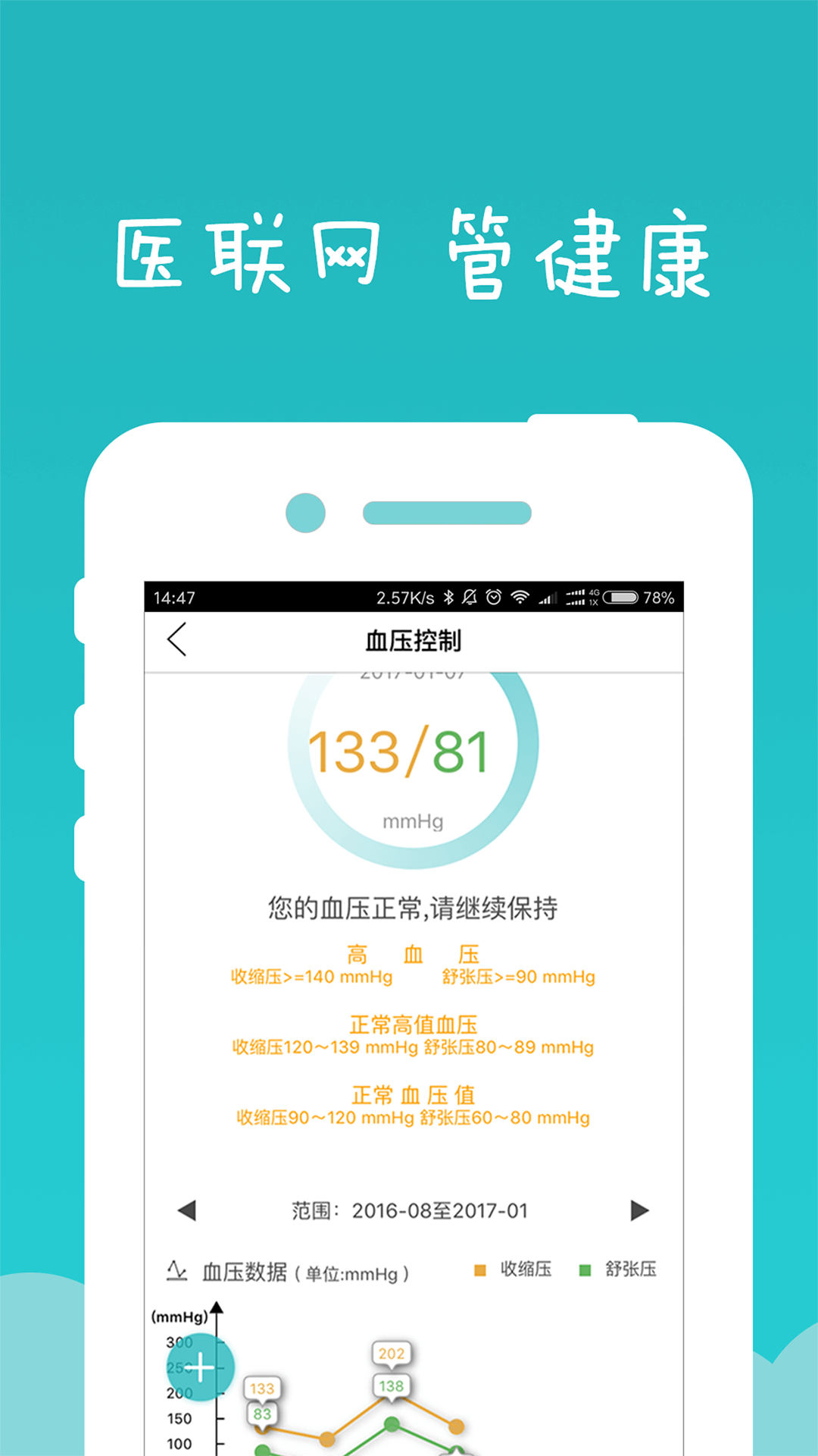 健康龙华图1