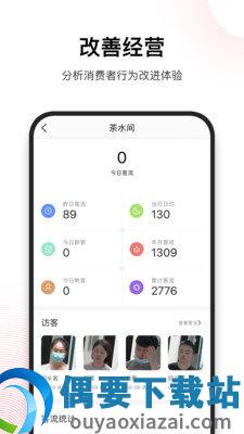 云眼小微图1