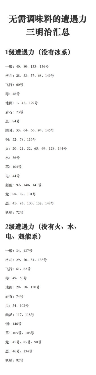 《宝可梦：朱紫》三明治无调味料刷闪配方整理