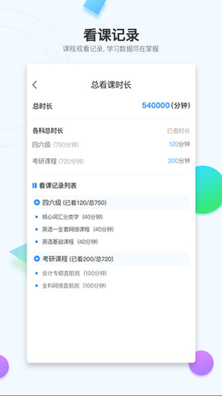 在考研图2