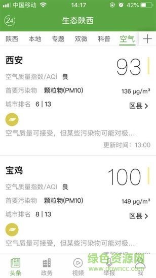 生态陕西app下载最新版截图1