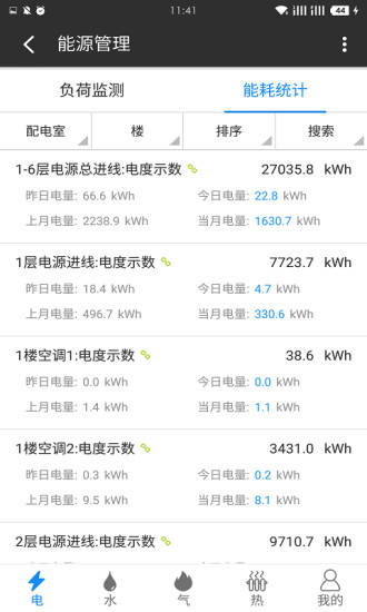 安易云图2
