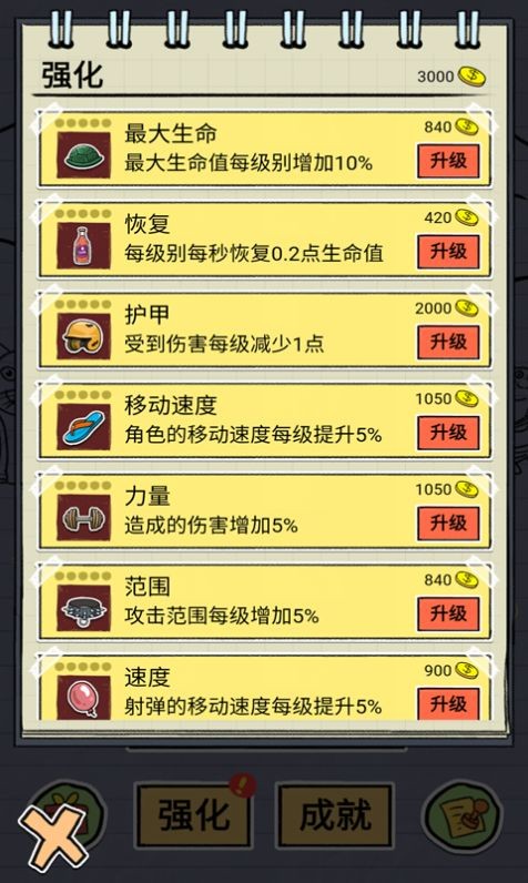 狗狗的成神之路图4