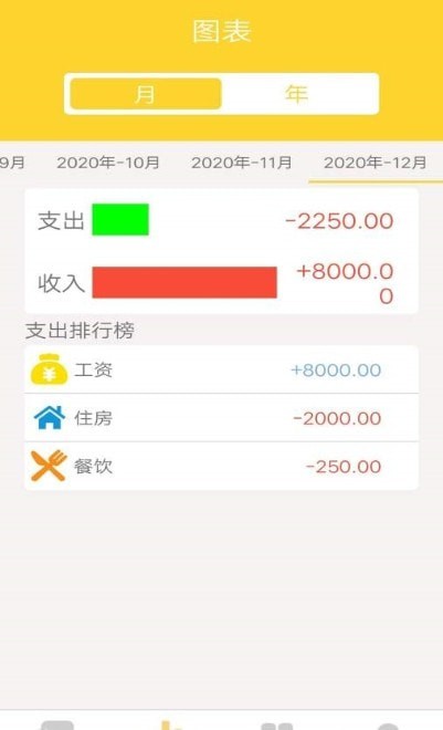 小鹿记账图2