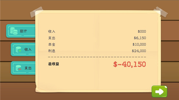我的石油帝国最新版图3