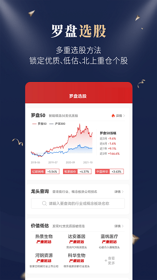 市值罗盘图3