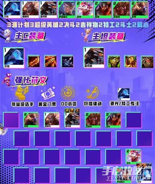 云顶之弈s8艾希阵容搭配攻略