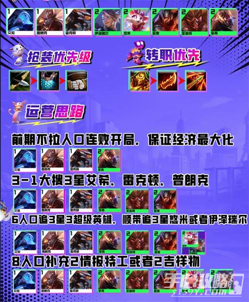 云顶之弈s8艾希阵容搭配攻略