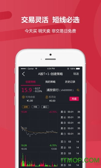 君心证券app图4