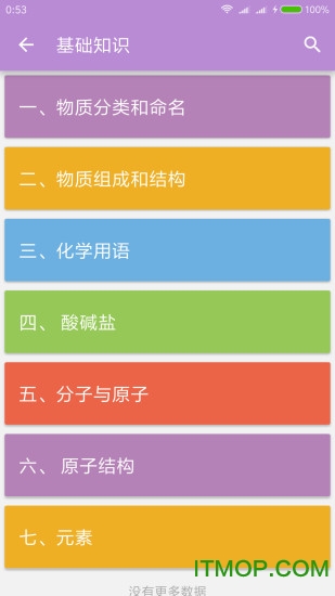 中考化学通免费版图3