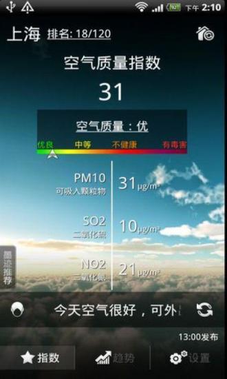 墨迹空气指数图3