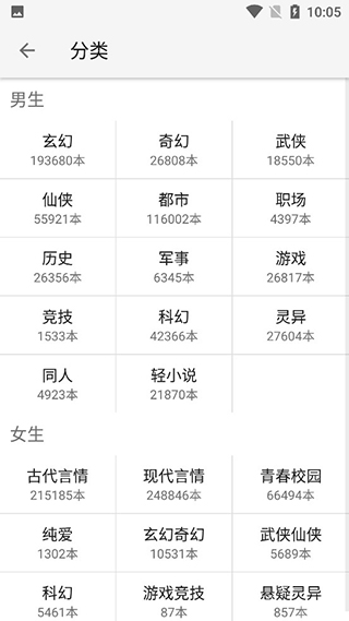 柚子阅读最新版图4