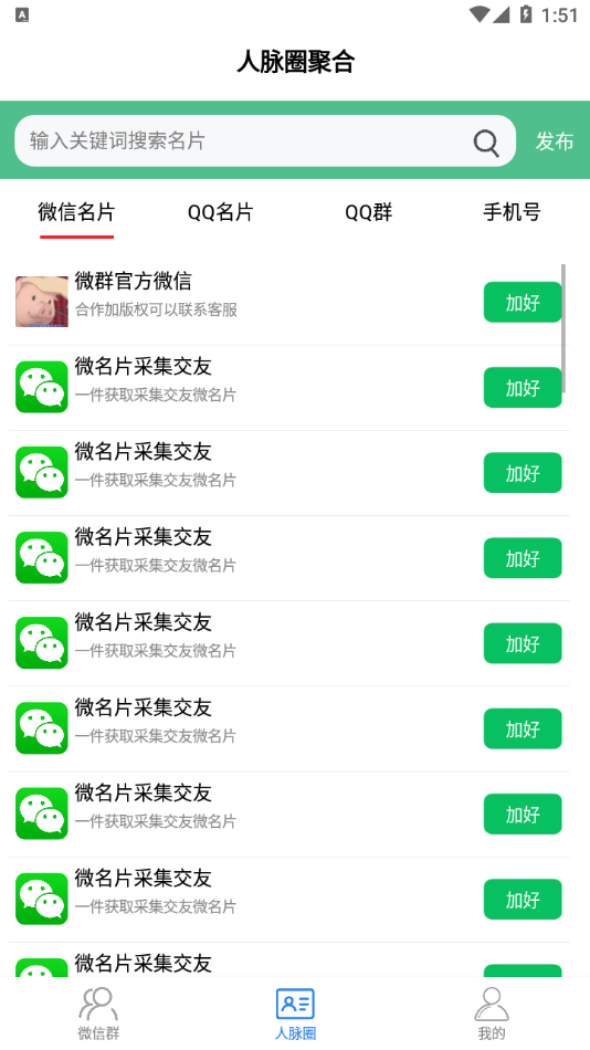 微群人脉圈图3