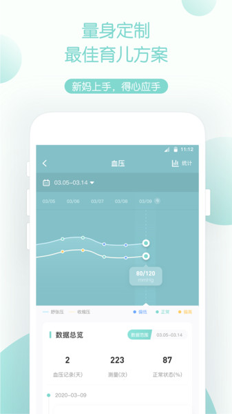 果果孕育图2