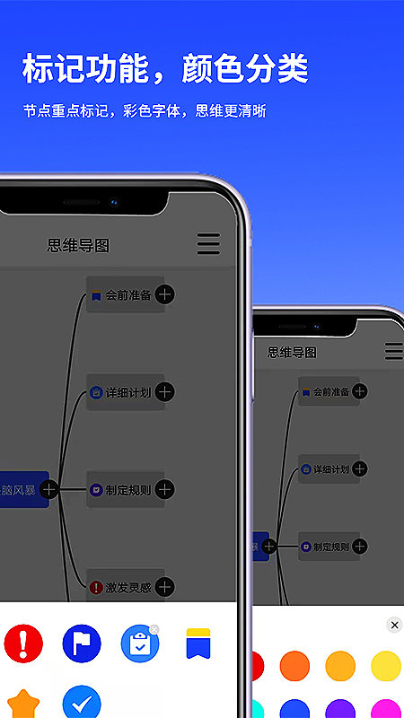 风暴思维导图图3