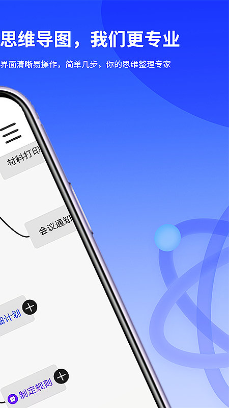风暴思维导图图1