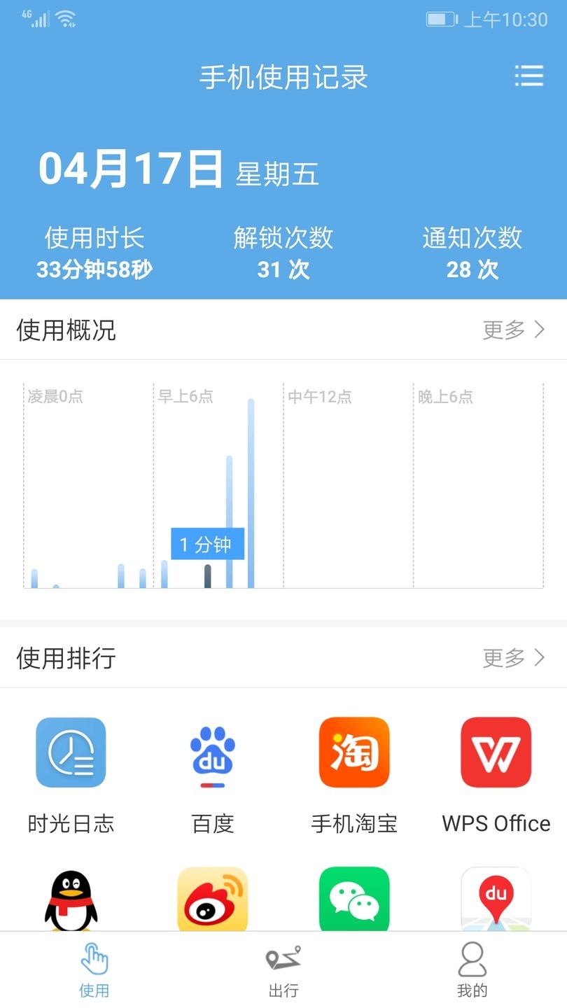 时光日志图1