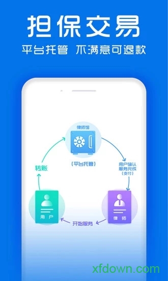 律师馆法律咨询图2