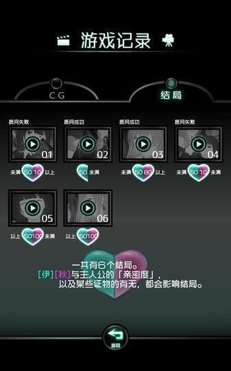 花心女友