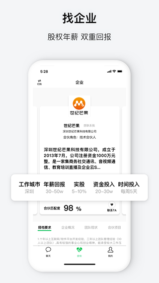 会合图5