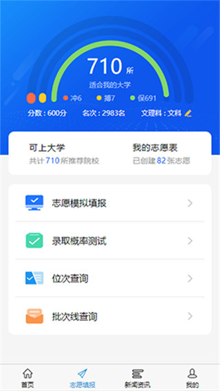 高考U选图2