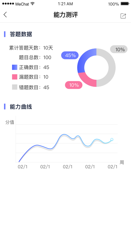 医顺app手机版图3