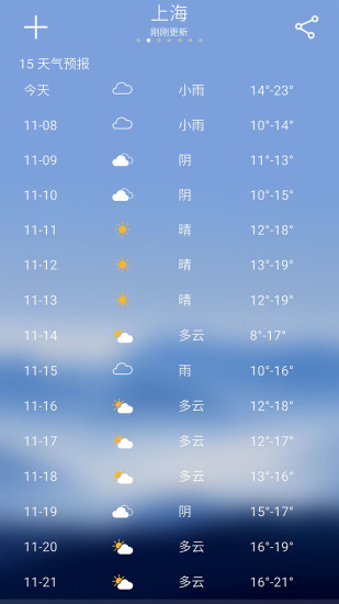 天气预报大师图4