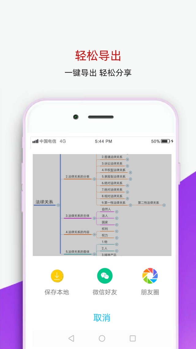 番茄思维导图图4