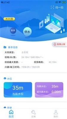 兴游云水库图2