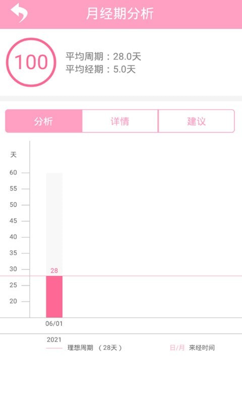 爱心小宝贝app图3
