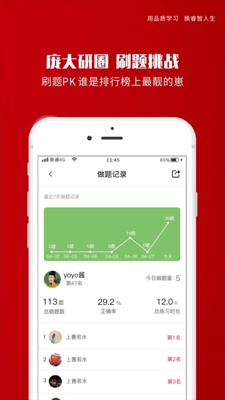 品睿MBA图5