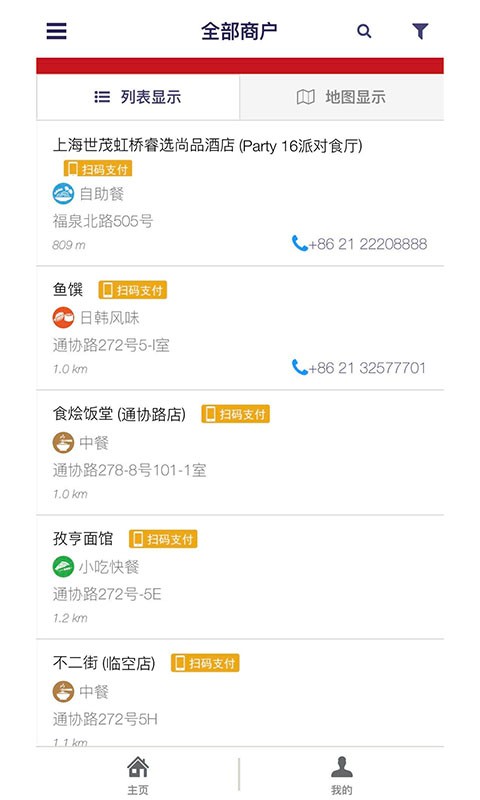 索迪斯图4