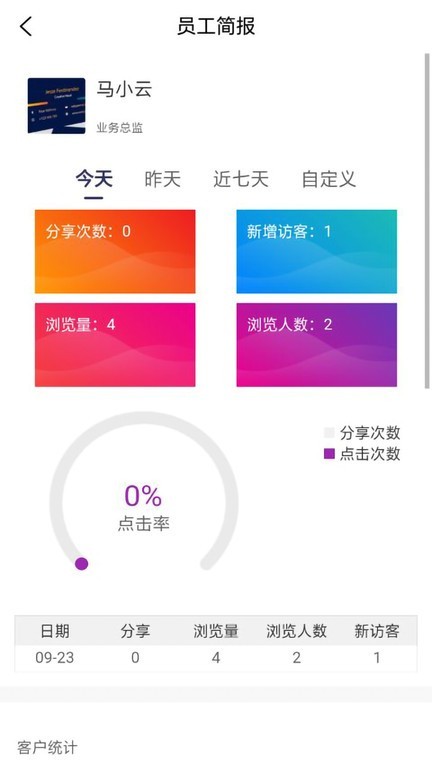 顶顶大名图3