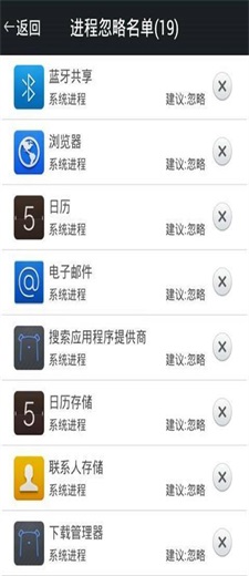 清理精灵图2