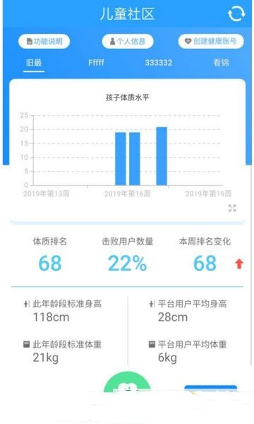 共享童趣图2