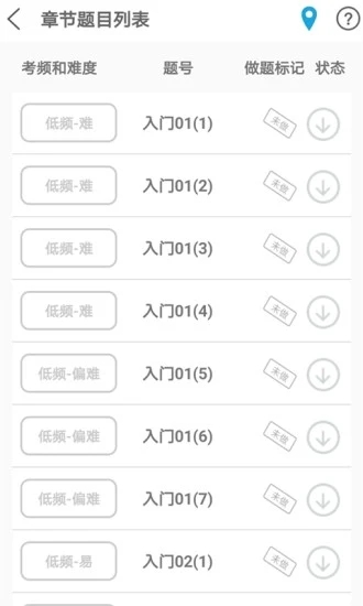 贝特狗考研截图2