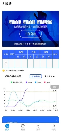 力降糖图3