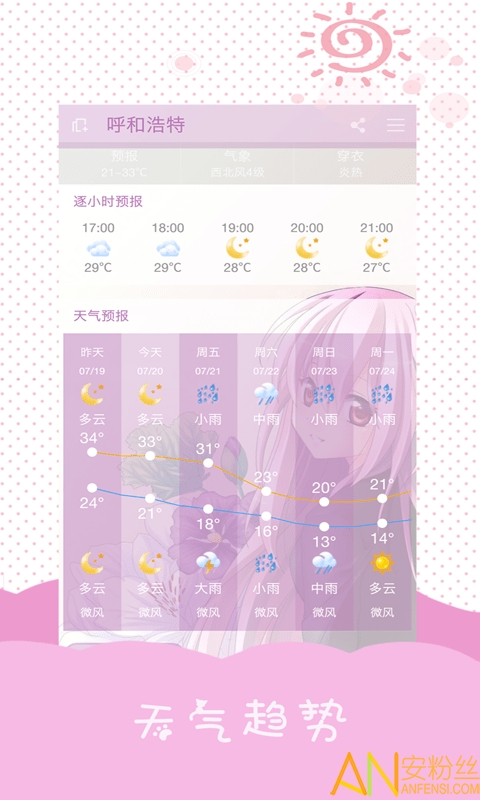 美人天气app图4