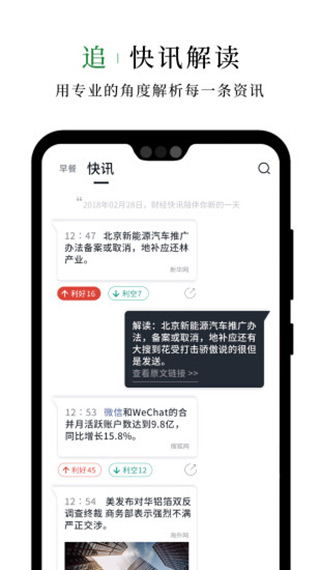 财经早餐图4