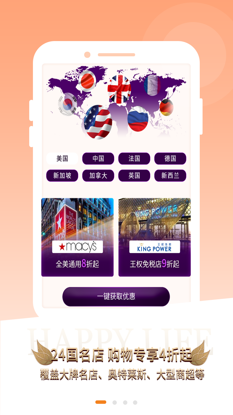 全球折扣图2