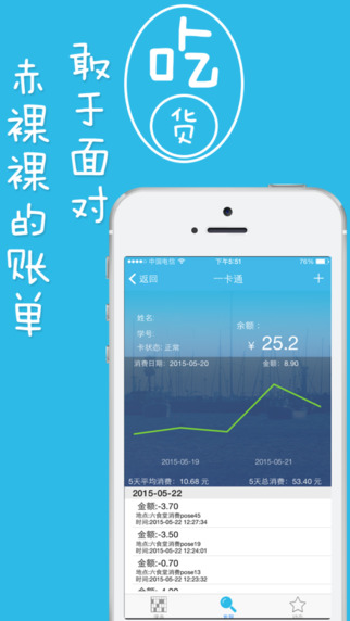 i西科图3