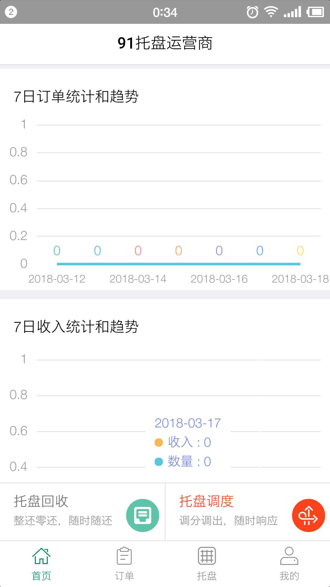 91托盘运营商app图2